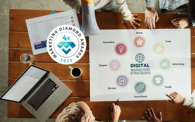 Marketing Diamond díjat nyertünk a Coach Akadémia online stratégiájának kialakításával